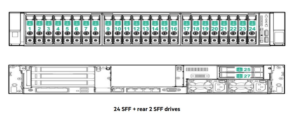 24SFF