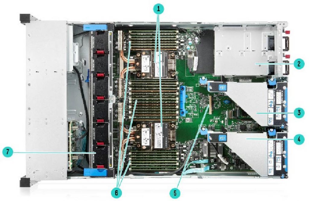 Internal@2x-50-1024x668