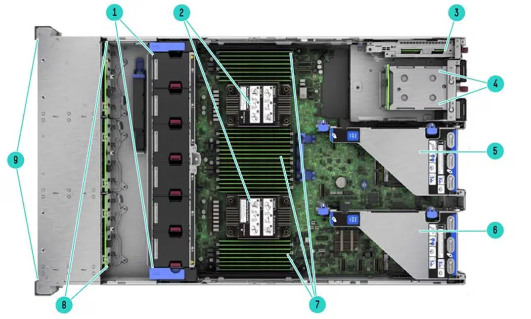 DL380 Gen11 Internal view